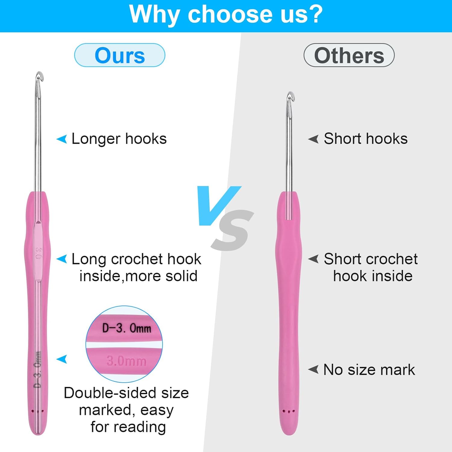 Crochet Hooks 12 Sizes Crochet Hook Set, 51 Pack Yarn Crochet Kit for Beginners, Ergonomic Handles for Arthritic Hands